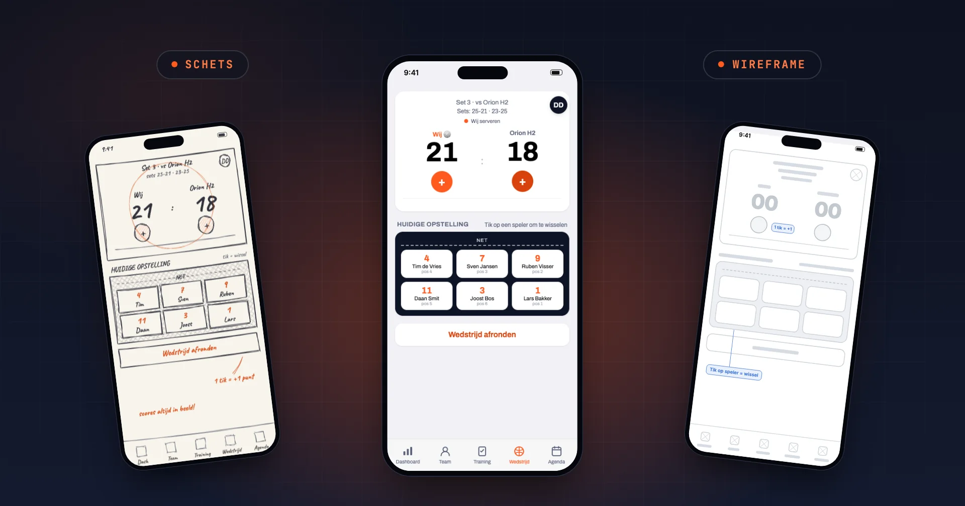 Drie telefoons met het live-scorescherm van de Koach-app: de schets, het uiteindelijke design en het wireframe