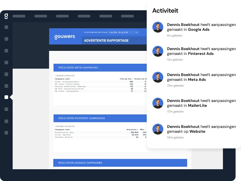 Activiteitenoverzicht en advertentierapportage van Gouwers